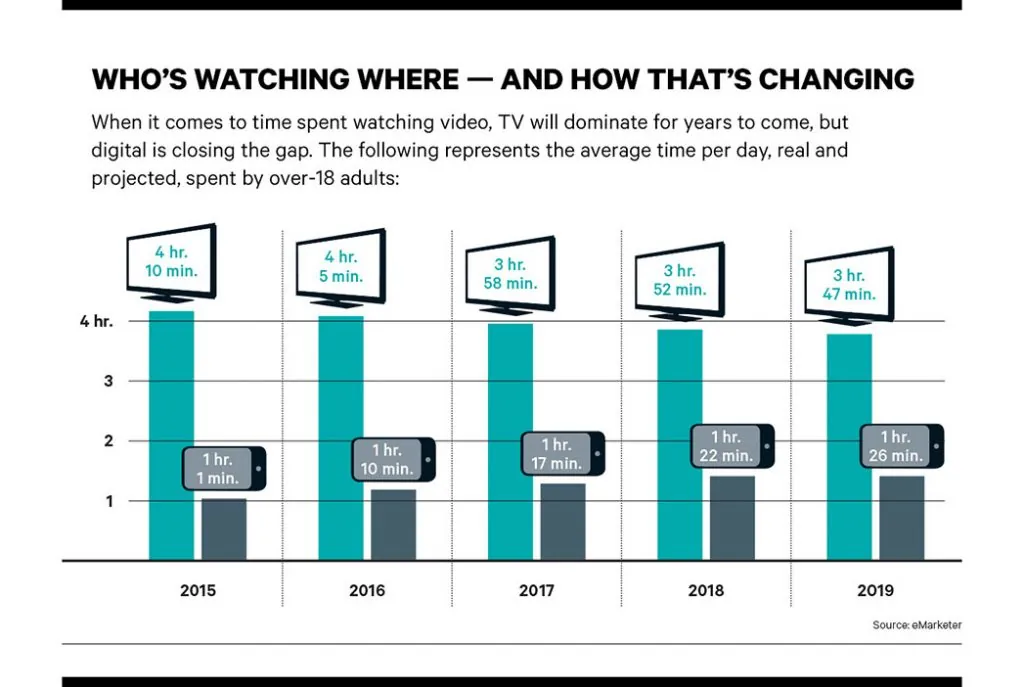 thr31-fea-streaming-tv-phone